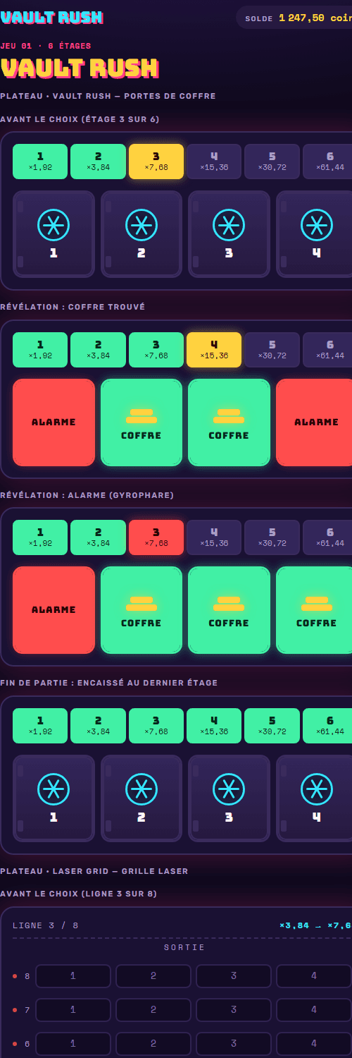 Plateau de Vault Rush : trois portes de coffre, dont l’une s’ouvre.